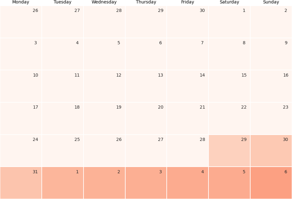 Sales calendar