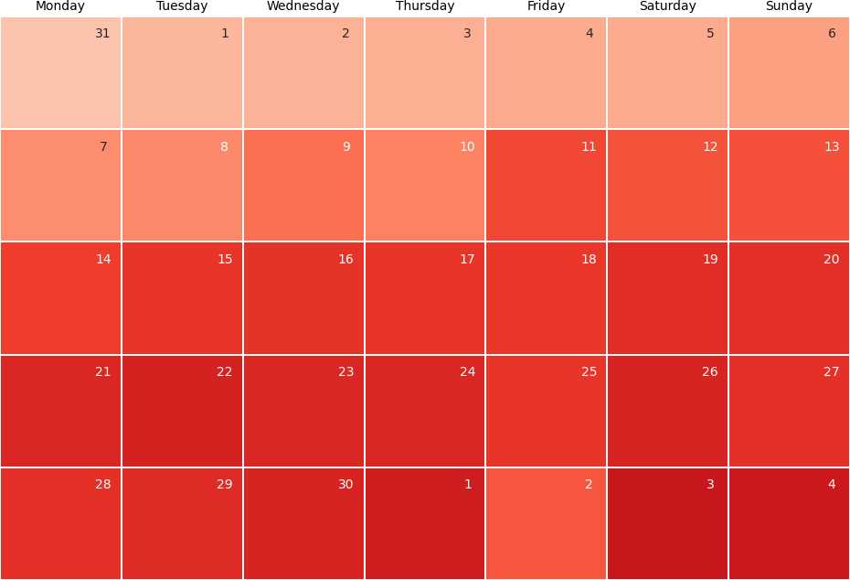 Sales calendar
