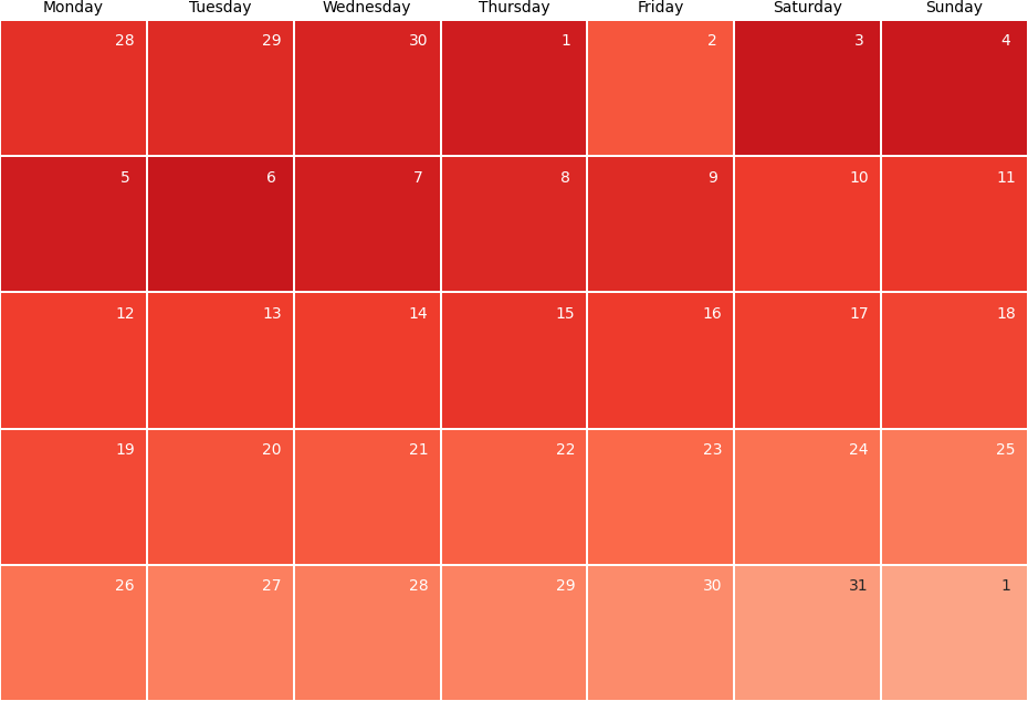 Store sales today Keep track of the latest sales at your favorite shops